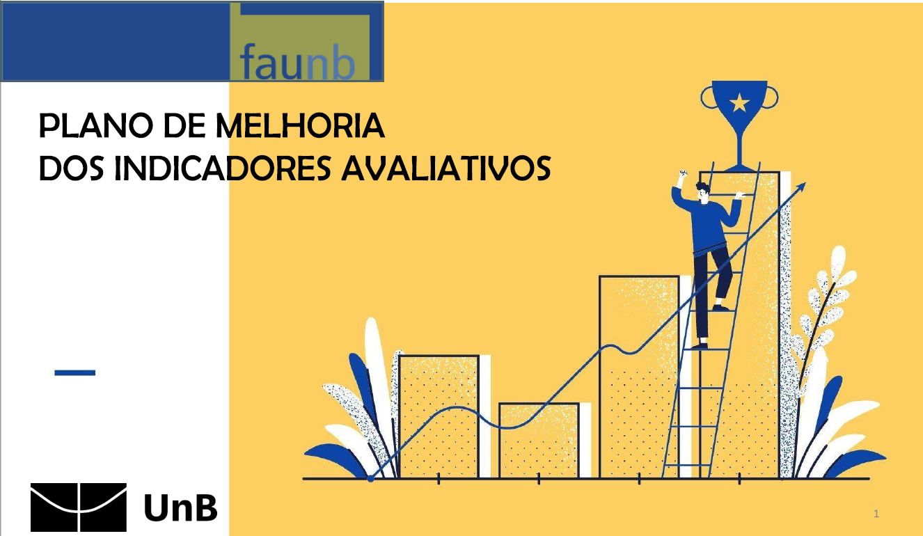 indicadores FAU